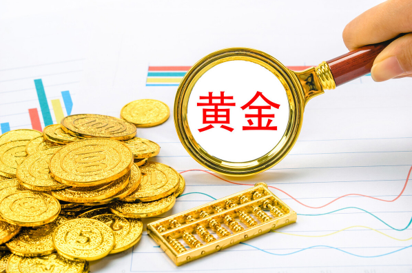 2024年黃金價格會跌還是會漲1