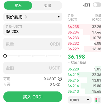 ordi幣能漲到一千嗎 6