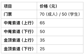 武功山的索道幾點開始運營幾點停運3