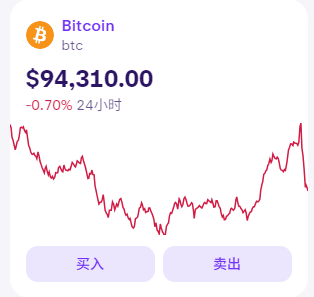 比特币是什么有啥作用2