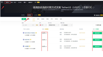 门罗币为什么不值钱6