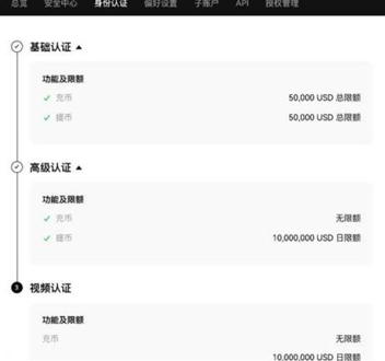 易欧怎么卖成人民币4