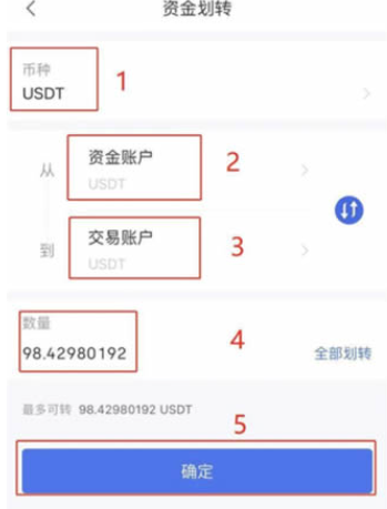 狗狗币和柴犬币哪个有前景10