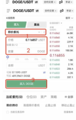 狗狗币和柴犬币哪个有前景12