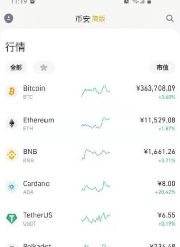 国内比特币怎么变现15