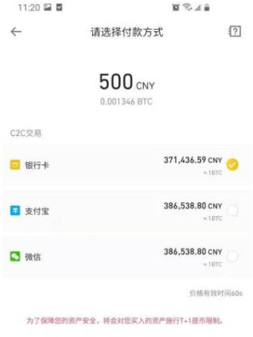 国内比特币怎么变现20