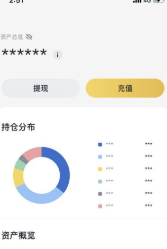 国内比特币怎么变现23
